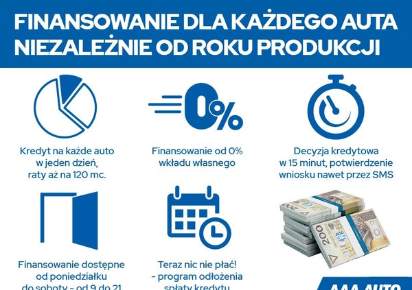 BMW Seria 3 cena 64000 przebieg: 159874, rok produkcji 2015 z Przeworsk małe 436